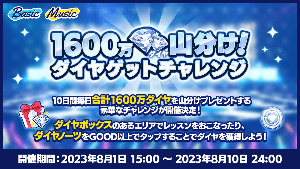 1600万DL突破記念キャンペーン｜あんさんぶるスターズ！！