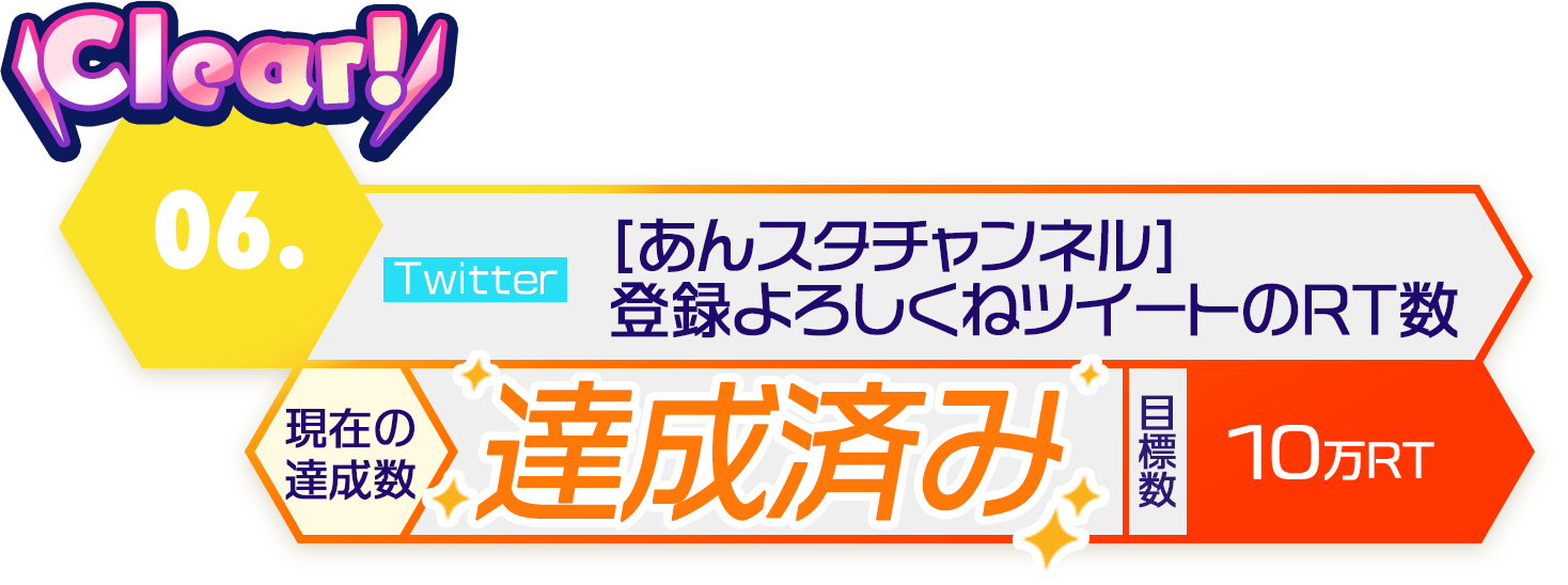Twitter [あんスタチャンネル]登録よろしくねツイートのRT数／目標数：10万回／現在の達成数：達成済み
