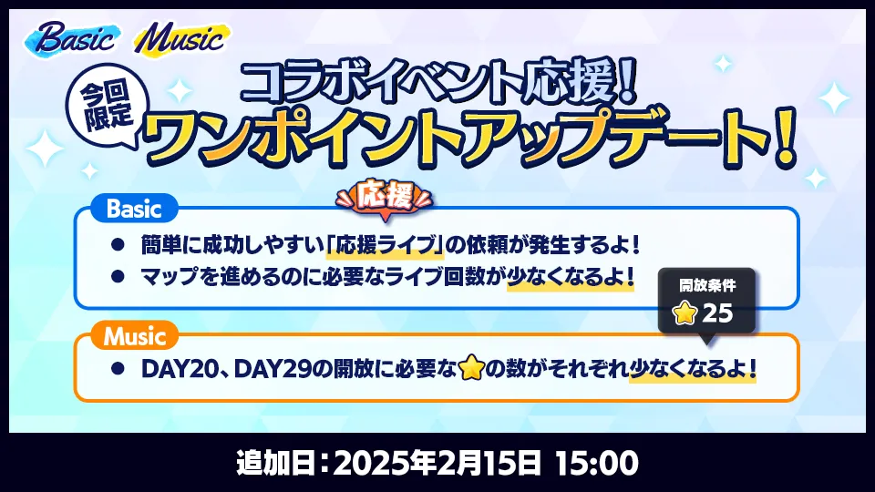 追加日：2025年2月15日 15:00