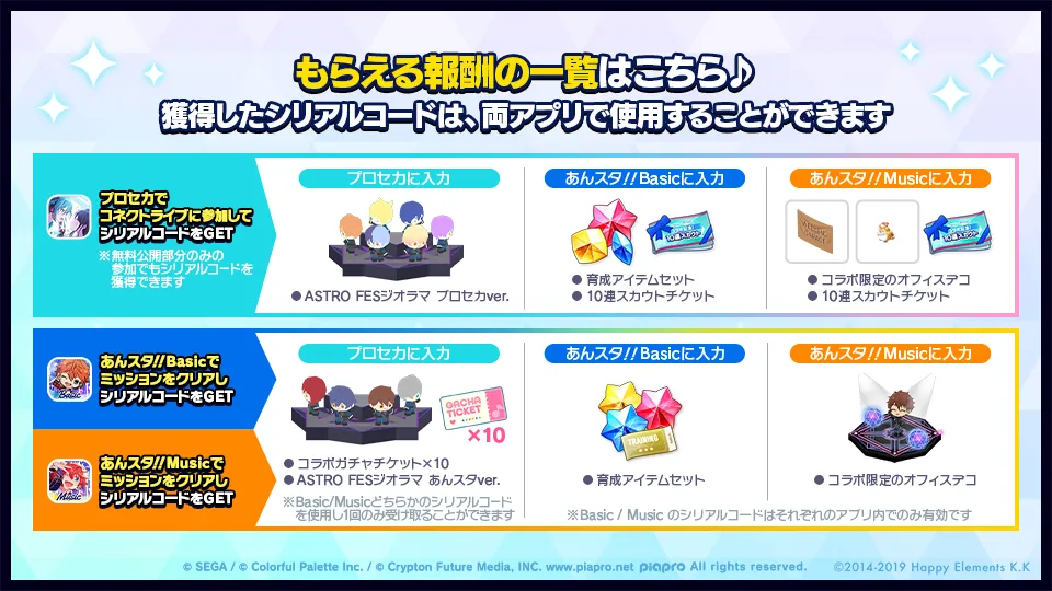 獲得したシリアルコードは、両アプリで使用することができます。プロセカでコネクトライブに参加してシリアルコードGET!プロセカに入力「ASTRO FESジオラマ プロセカVer.」あんスタ!!Basicに入力「育成アイテムセット、10連スカウトチケット」あんスタ!!Musicに入力「コラボ限定のオフィスデコ、10連スカウトチケット」あんスタ!!Basic、MusicでミッションをクリアしてシリアルコードGET!プロセカに入力「コラボガチャチケット✕10、ASTRO FESジオラマ あんスタVer.」あんスタ!!Basicに入力「育成アイテムセット」あんスタ!!Musicに入力「コラボ限定オフィスデコ」